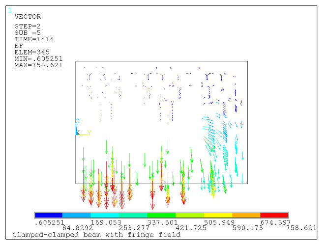 Electric Field in the Air Domain
