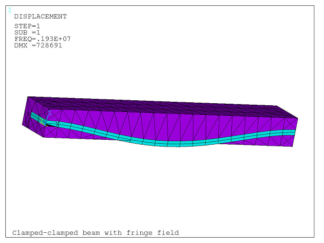 Fundamental Mode Shape