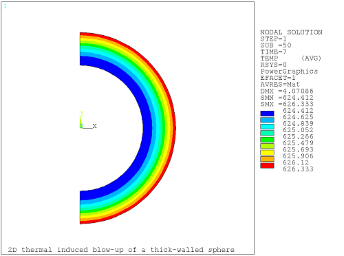 Temperature Distribution in the Sphere at T&nbsp;=&nbsp;7.0 sec