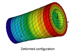 Free Radial Expansion Under Torque Load