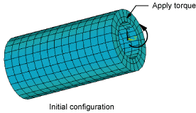 Free Radial Expansion Under Torque Load