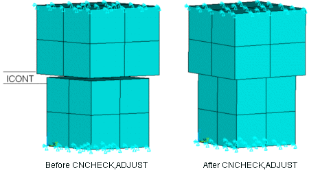 Effect of Moving Contact Nodes via the ADJUST Option