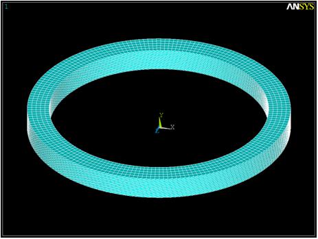 Full Cyclic Model