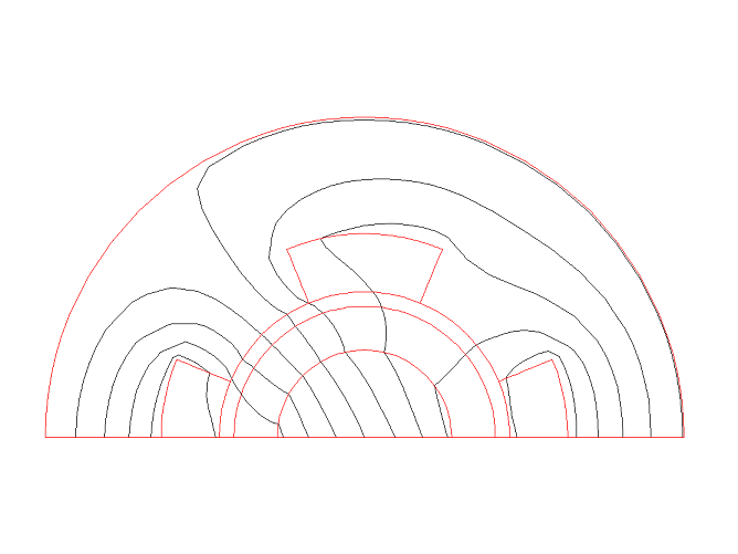 Contour Line Plot of Equipotentials - Half Model