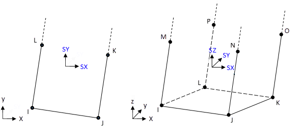 INFIN257 Stress Output