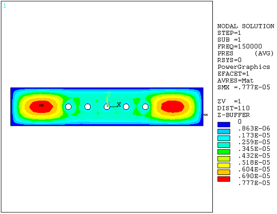 Pressure Distribution (Real Component)