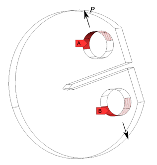 Application of Tensile Load P at the Pins