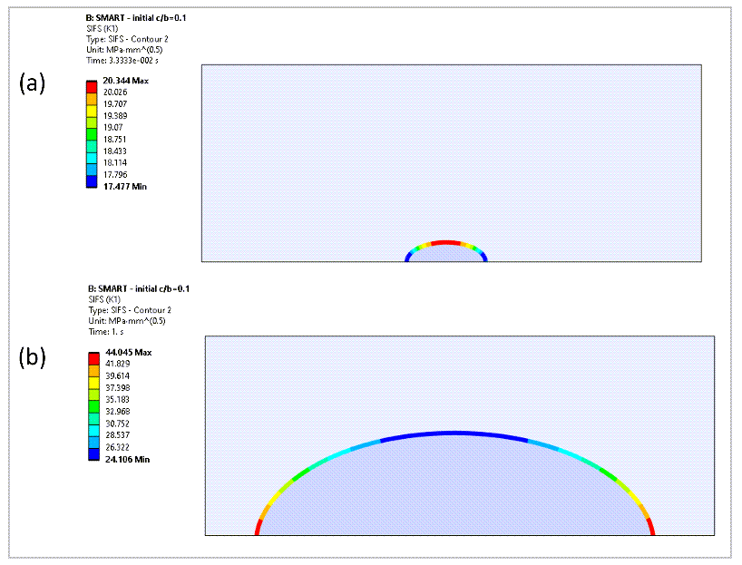 Crack-front at (a) substep 1, and (b) substep 30