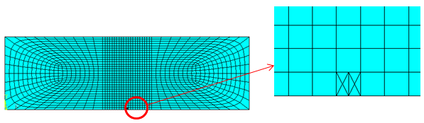 Three-Point Bending Specimen Mesh and Near-Crack Region