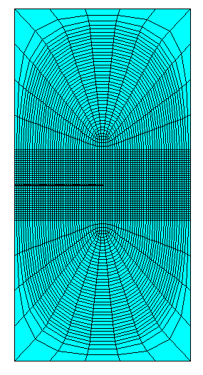 Finite Element Mesh for the SEN Specimen