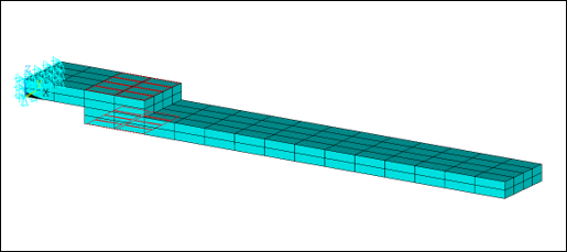 Finite Element Model of the Two Jointed Beams