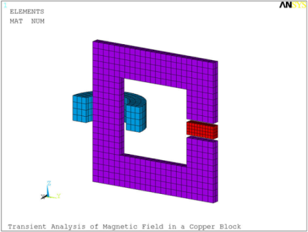 Finite Element Model of the C-Magnet and the Conducting Block