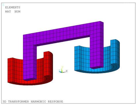 Finite Element Model of the Transformer (1/4 Symmetry)