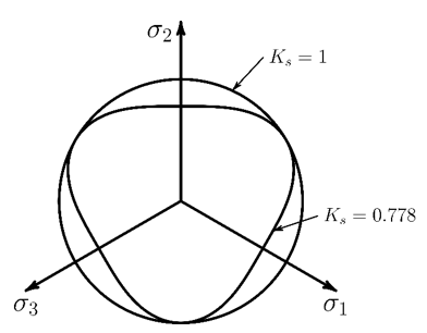 Modified Cam-clay Yield Surface in the Octahedral Plane