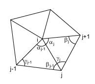 Mesh Morphing Using Cotangent-Weighted Laplacian Equation