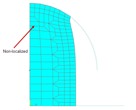 Transition Element Generation Methods for 2D