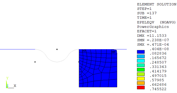 Equivalent Strain for Rubber Block After Extrusion with Final Coarse Mesh