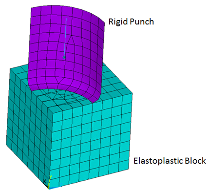 Initial Model of Offset Punch