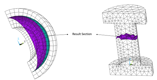 Example Result Sections