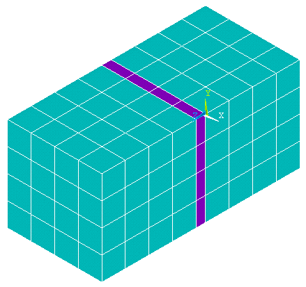 Whole Model Mesh with Brick Element