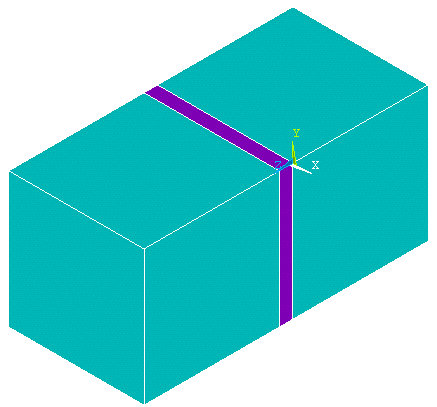 Gasket Finite Element Model Geometry