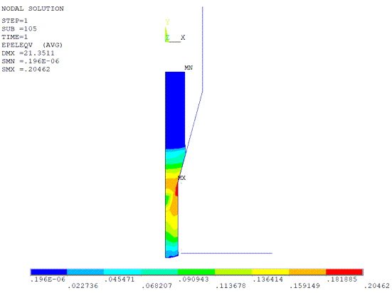 Equivalent Elastic Strain at the Last Substep