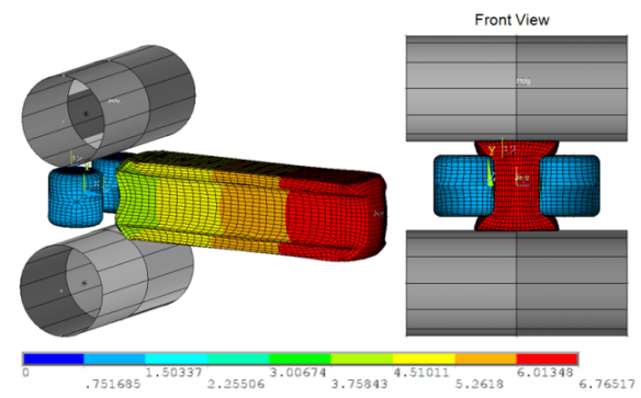 USUM Plot of Full Model after Symmetry Expansion