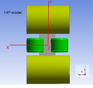 Symmetric Hot-Rolling Model