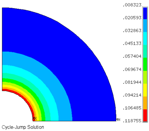 Final von Mises Plastic Strain of Bond Coat