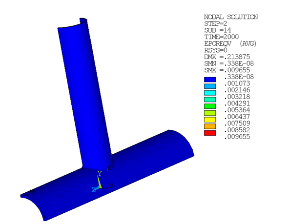 Equivalent Creep Strain -- X-joint Pipe