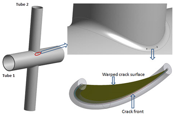 X-Joint Pipe Full Model with Warped Surface Flaw at Welded Joint