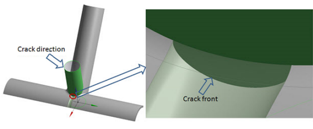 Two-plane Symmetry of X-joint Pipe with Warped Surface Flaw Geometry