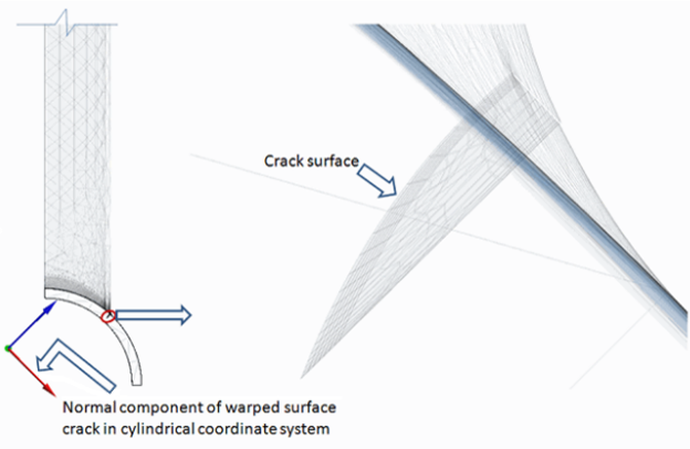 X-joint Pipe with Warped Surface Flaw at Welded Joint in Thickness Direction