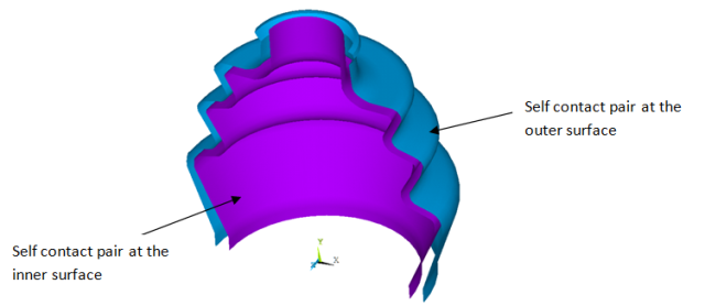 Self Contact Pairs