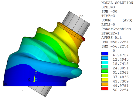 Displacement Vector Sum at Maximum Shaft Angle