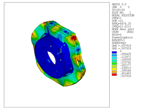 Mode Shape for Unstable Mode (Mode 21) Obtained from the Linear Non-prestressed Modal Solution