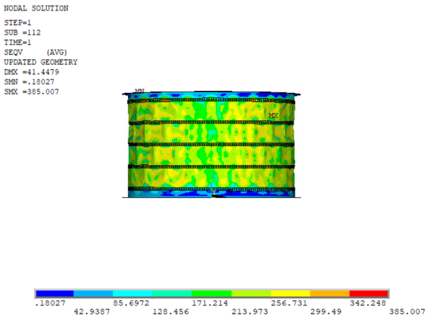 Von Mises Stress Distribution at the End of the Analysis