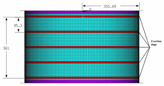 Geometry and Finite-Element Model