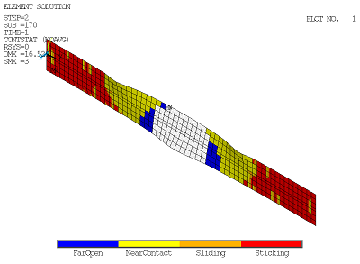 Contact Status at Final Substep