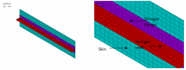 Meshed Geometry