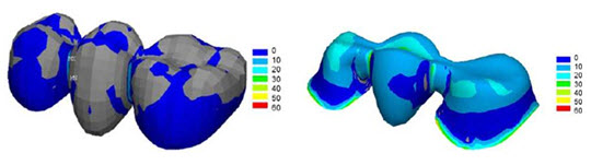 Reference Results: Residual Principal Stress Distribution in Veneer and Core