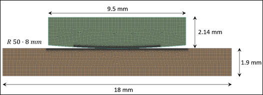 Meshed Model