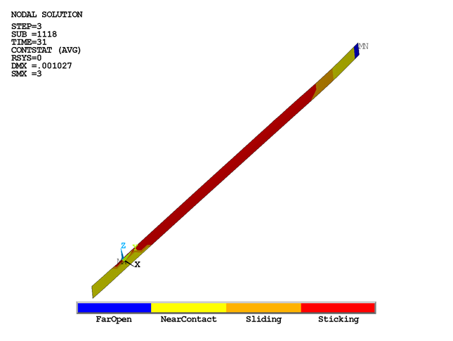 Contact Status at Interface with Bonding Temperature 1000 °C