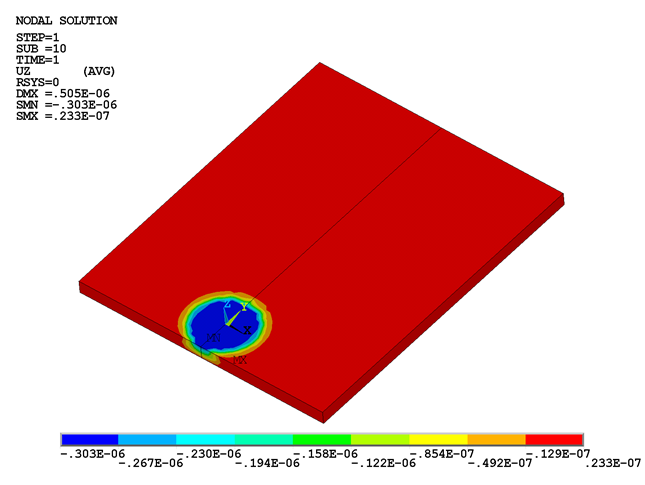 Deflection at Workpiece After Load Step 1