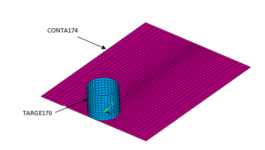 Contact Pair Between Tool and Workpiece