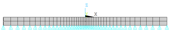 Mechanical Boundary Conditions