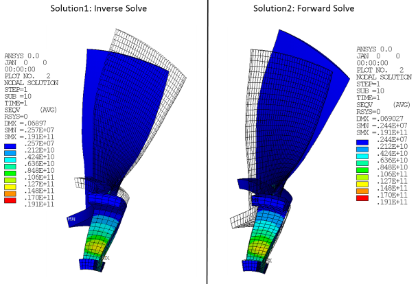 Comparison of Equivalent Stress Plots