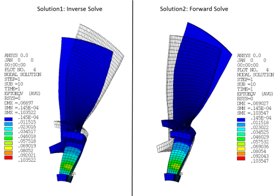 Comparison of Equivalent Total Strain Plots