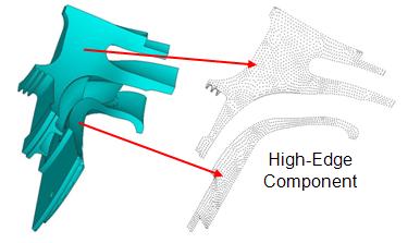 High-Edge Component of Sector Model of Centrifugal Impeller Blade