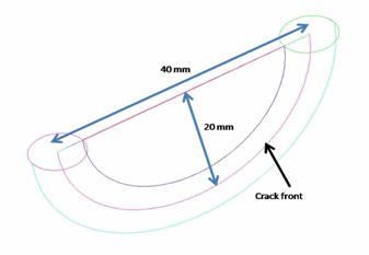 Semicircular Crack and Torus Along the Crack Front